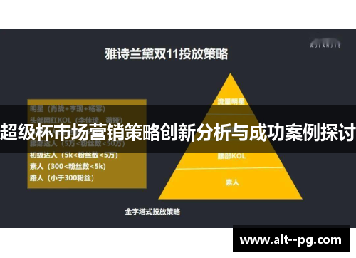 超级杯市场营销策略创新分析与成功案例探讨