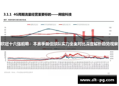 欧冠十六强前瞻：本赛季最佳球队实力全面对比深度解析趋势观察