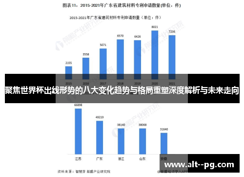聚焦世界杯出线形势的八大变化趋势与格局重塑深度解析与未来走向