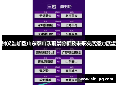 钟义浩加盟山东泰山队前景分析及未来发展潜力展望 钟义浩加盟山东泰山队前景分析及未来发展潜力展望